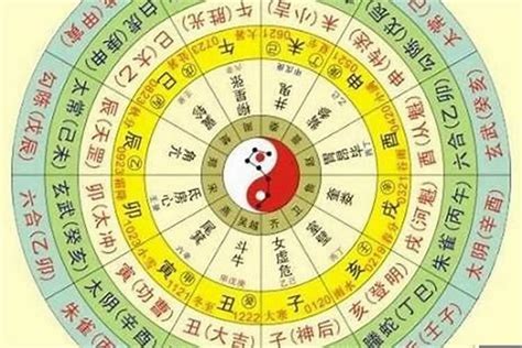 7号人五行|生辰八字算命、五行喜用神查询（免费测算）